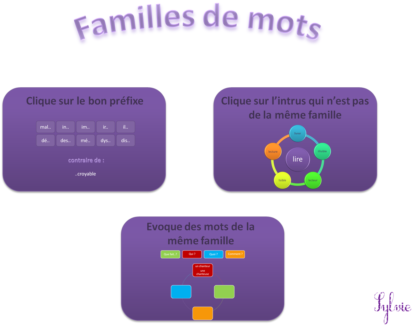 Qu'est Ce Qu'un Mot De La Même Famille familles de mots – Pontt