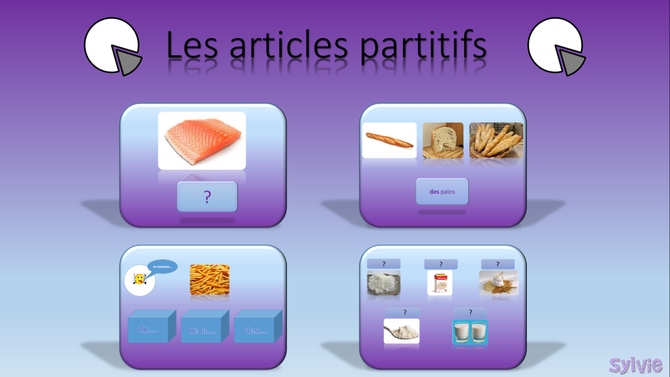 Les articles partitifs Pontt